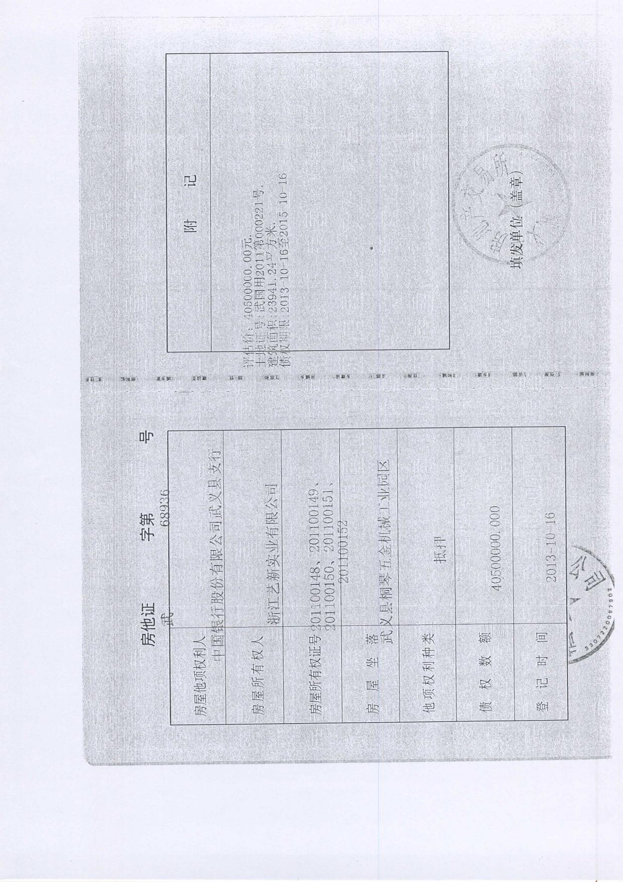 他项权 他项权